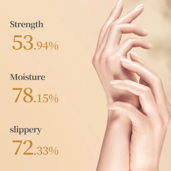 كريم اليدين المضاد للشيخوخة والكولاجين النشط من سادوير-ANTI-AGING COLLAGEN HAND CREAM